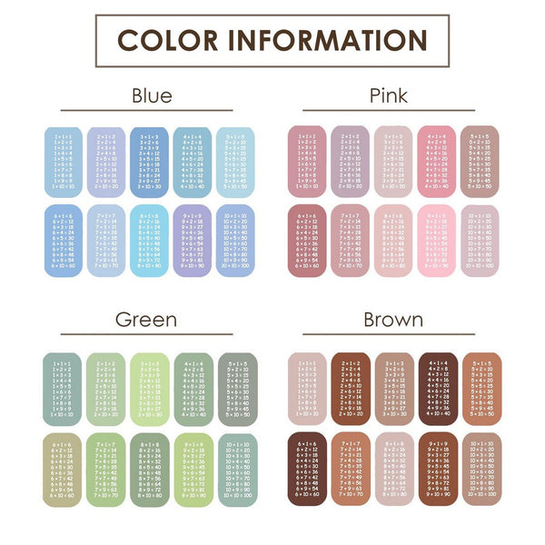 Multiplication Table, Educational Decor - Wall Stickers for Kids